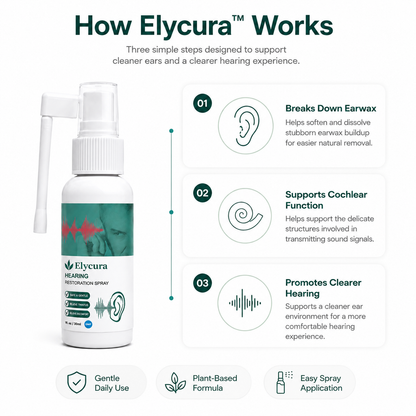 Elycura™