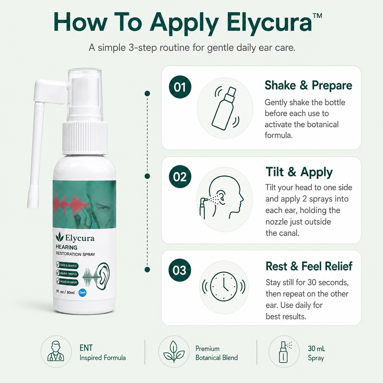 Elycura™